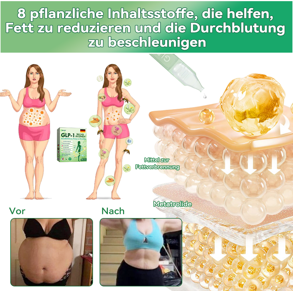 HHVB 30% Rabatt für eine begrenzte Zeit. Viele Anwender entscheiden sich für den Kauf von 6 Boxen auf einmal (für 60 Tage Anwendung), da dies nicht nur die Ergebnisse stabilisiert, sondern auch ein günstiges Kombi-Angebot darstellt! 👍